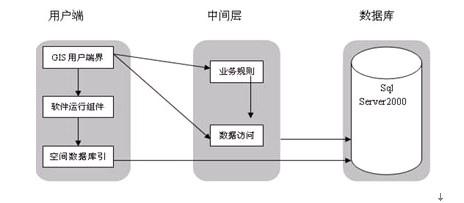 2023年澳门原料免费