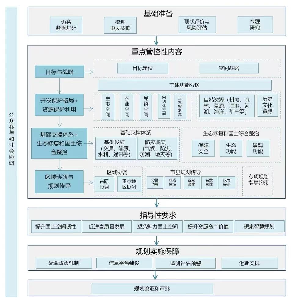 2023年澳门原料免费